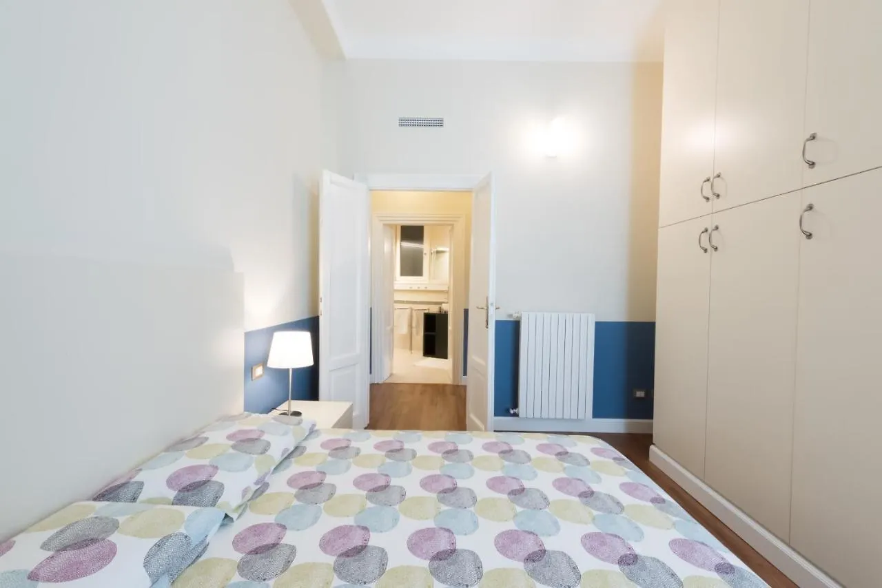 Apartament Spazio Stoppani - Big Mediolan 0*,  Włochy